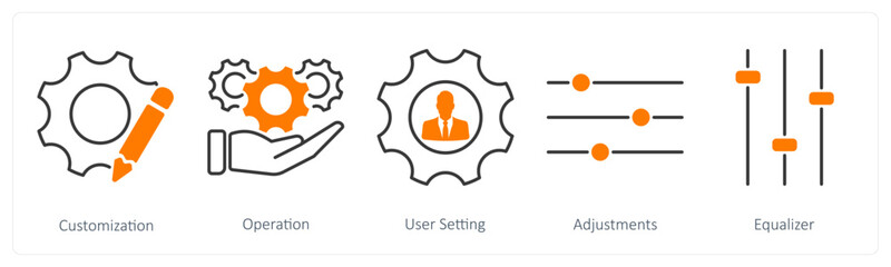 A set of 5 Settings icons as customization, operation, user setting