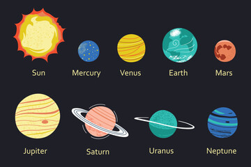 Solar system collection, doodle icons of planets Mars, Earth, Venus and Jupiter, vector illustrations of Uranus and Neptune, astronomy book for children, science poster, educational infographic