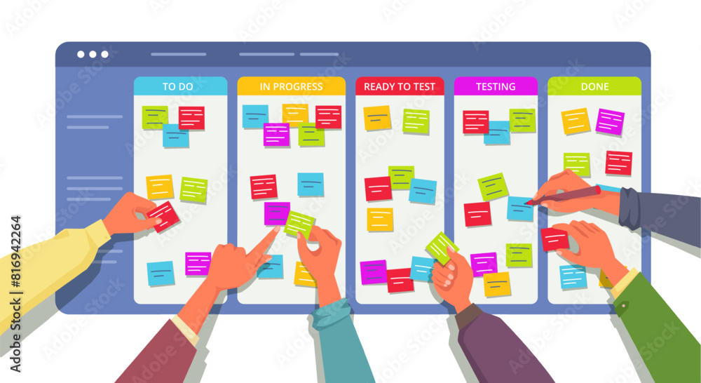 Poster kanban board with team hands. agile software development process, project management system cartoon 