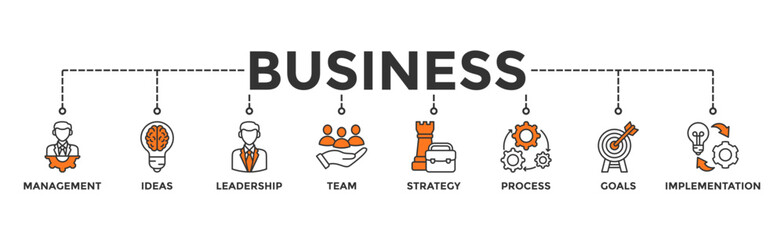 Business banner web icon vector illustration concept with icon of management, ideas, leadership, team, strategy, process, goals, and implementation