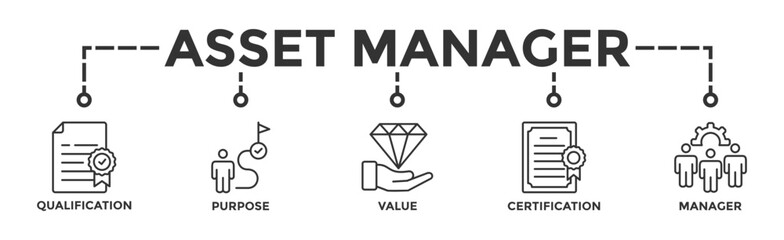 Asset manager banner web icon vector illustration concept with icon of qualification, purpose, value, certification and manager