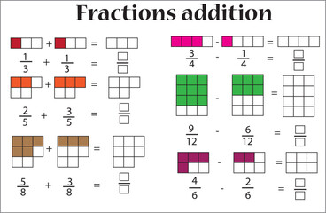 Fractions addition, Add two fractions and write the answer in the box.
