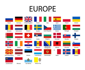 Flags of European countries. 44 countries with their capital city on the European continent