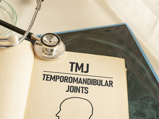 Temporomandibular Joints TMJ is shown using the text