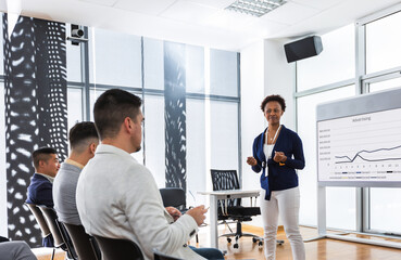 African American woman CEO standing in front of a multiracial group of colleagues. Multimedia classroom with smart board and graphics on them.