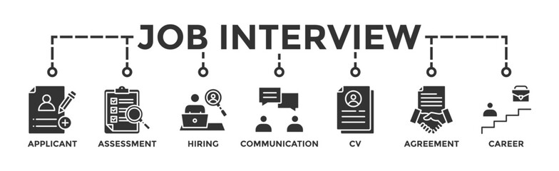 Job interview banner web icon vector illustration concept with icon of applicant, assessment, hiring, communication, cv, agreement and career
