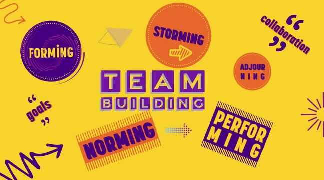 Team buildings and related words, forming, storming, norming, performing, adjouring labels and icons on isolated yellow background, word cloud, infographic for business, 