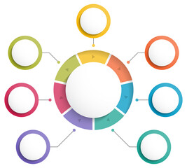 Circle infographic template with seven steps or options, process chart