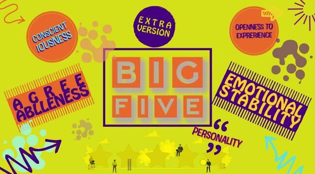 Big five personality and related words, extraversion, emotional stability, agreeableness, openness to experience, conscientiousness and icons on isolated red background, word cloud, infographic 