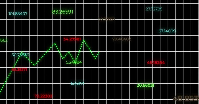 financial growth market graph on a monitor with the random prices increase and decreases number with growth line  on white grid black background