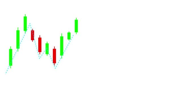 bearish trading graphc with candlestick animation on white background,trading downfall investment loss graph animaiton