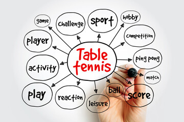 Table tennis mind map, sport concept for presentations and reports