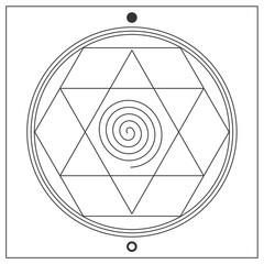 Radiesthesic graphics - radiesthesia