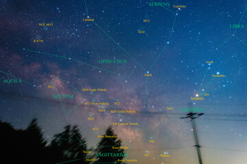 How to find the Constellation, guide, Scorpius and Sagittarius. The center of the milky way galaxy. Many nebulae and star clusters (Summer season)