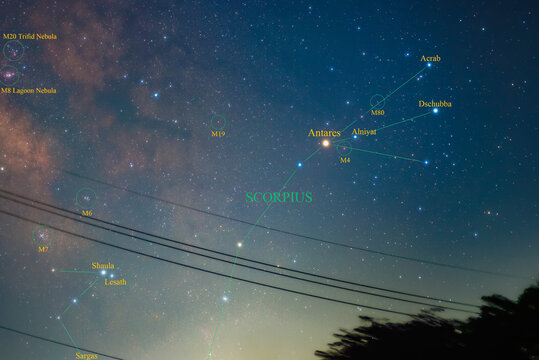 Constellation guide (How to find), Scorpius, Antares. The center of the milky way galaxy (Summer season)