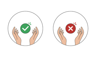 Hands showing correct and incorrect symbols in the shape of a circle