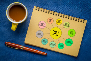 keep it simple infographics diagram in a notebook, benefits of minimalism concept