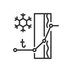 Wall insulation, linear icon. Temperature preservation and regulation, insulation and thermal protection. Line with editable stroke