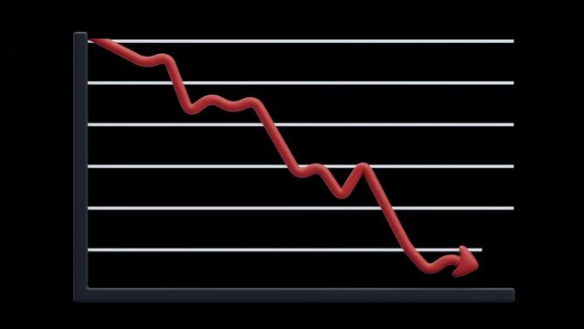 3D Animation of Bottom Line Chart Downtrend | Alpha Channel