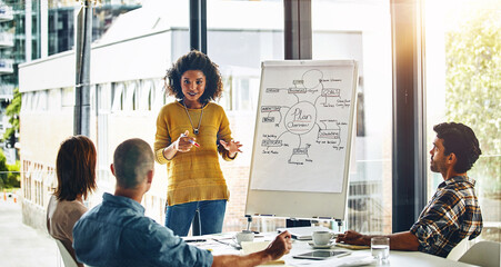 Meeting, planning and whiteboard with business woman speaking to staff in boardroom of office....