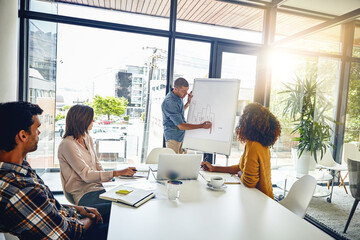 Presentation, whiteboard and charts for meeting, sales and projection for strategy discussion with team. Boardroom, data or analysis for planning or management people, presenter or workshop in office