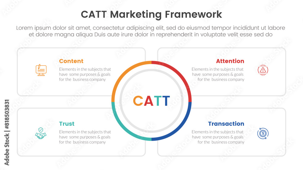 Poster catt marketing framework infographic 4 point stage template with big circle center and square outlin