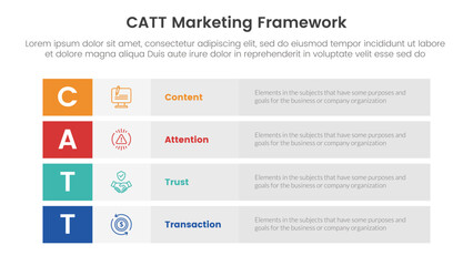 catt marketing framework infographic 4 point stage template with long box rectangle box stack for slide presentation