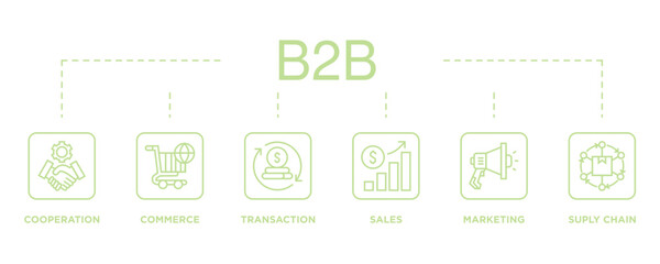 Business to business banner web icon vector illustration concept with icon of cooperation, commerce, transaction, sales, marketing, supply chain