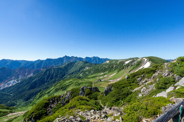 三俣蓮華岳から奥穂・槍連峰