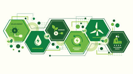 Renewable, green energy and save energy web banner. Ecology, Sustainable clean industrial factory, renewable energy sources and green electricity concept icons. Environment doodle flate design vector