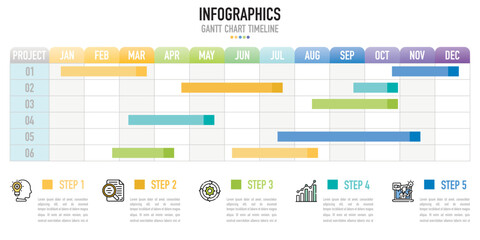 Gantt chart timeline 12 months infographic template or element with 6 project, process, step, option, colorful bar, arrow, minimal, modern style for sale slide, planner, workflow, roadmap, web