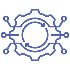 Automation