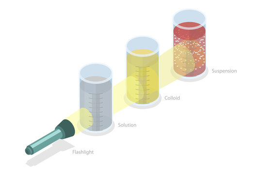 3D Isometric Flat  Illustration of Faraday Tyndall Effect, Scientific Experiment