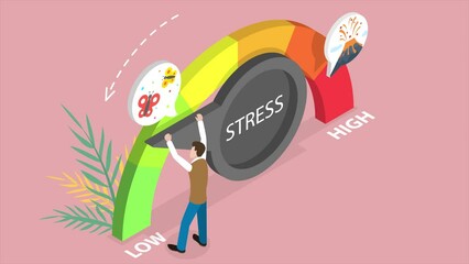 3D Isometric animation in 4K UHD 3840x2160 of Stress Level Reducing, Effective Stress Relievers.