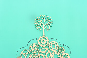 image of spinning gears leading to a growing tree. Concept of creativity, education and technology