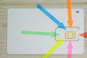 SIMカードのイメージ