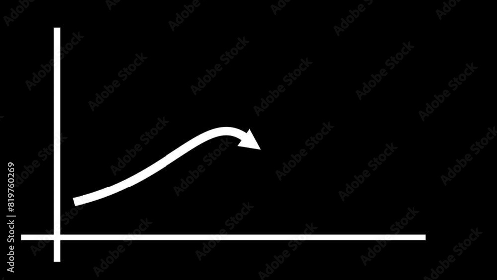 Poster business graph up to down animation. animation bar chart graph with growing business. video footage.