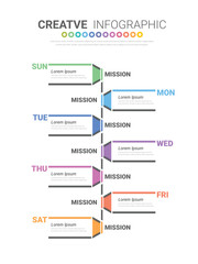 weekly planner, Timeline business for 7 day, Presentation business can be used for Business concept with 7 options, steps or processes.