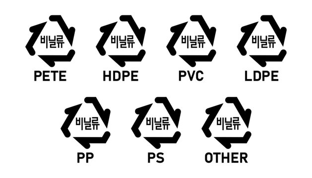 South Korean plastic recycling code icon set 01-07. Set of Korean plastic recycling code symbol icons PETE, HDPE, PVC, LDPE, PP, PS, OTHER. South Korean plastic recycle marks 1-7 vector illustration.