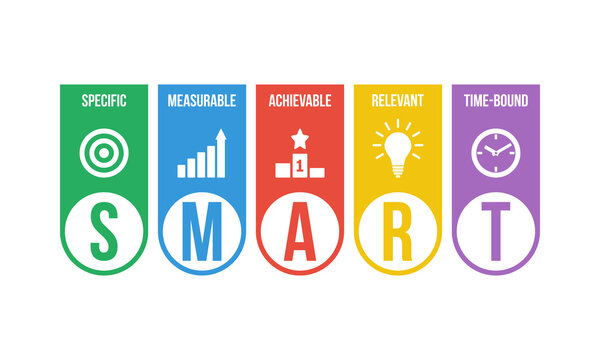 SMART, goals - specific, measurable, achievable, relevant, time-bound. Success business strategy. Company development infographics.