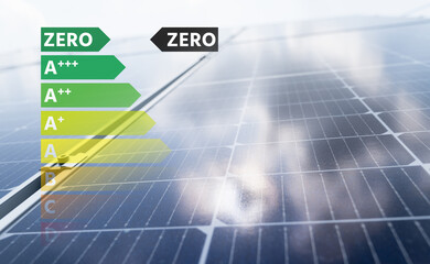 Renewable energy sources with energy label. Arrow points to Zero. Zero emission concept.