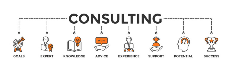 Consulting banner web icon vector illustration concept for business consultation with an icon of goals, expert, knowledge, advice, experience, support, potential, and success
