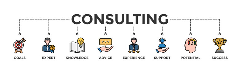 Consulting banner web icon vector illustration concept for business consultation with an icon of goals, expert, knowledge, advice, experience, support, potential, and success