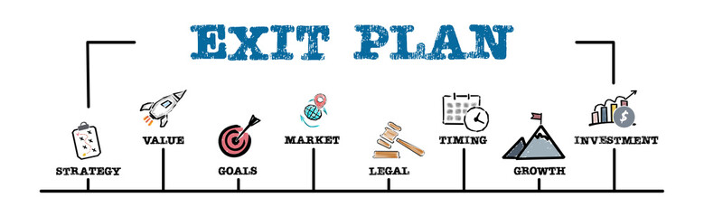 EXIT PLAN Concept. Illustration with keywords and icons. Horizontal web banner