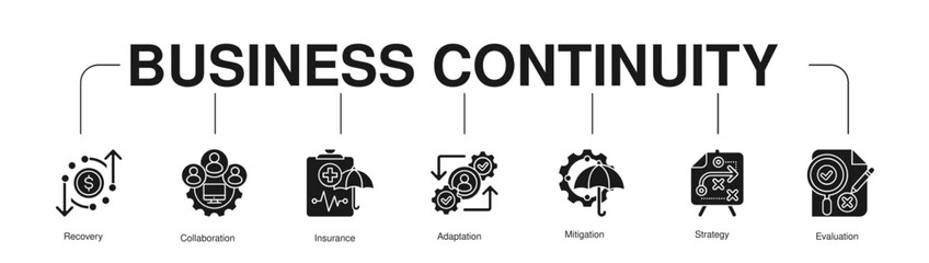 Business Continuity banner web icon vector illustration 
concept with icon of Recovery, Collaboration, Insurance, 
Adaptation, Mitigation, Strategy, Evaluation