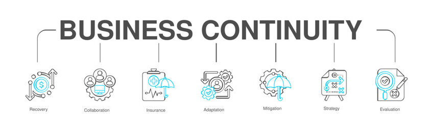 Business Continuity banner web icon vector illustration - combination of color lines
concept with icon of Recovery, Collaboration, Insurance, 
Adaptation, Mitigation, Strategy, Evaluation