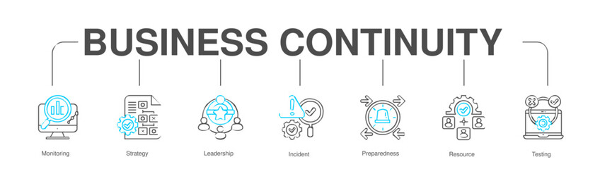 Business Continuity banner web icon vector illustration - combination of color lines
concept with icon of Monitoring, Strategy, Leadership, 
Incident, Preparedness, Resource, Testing
