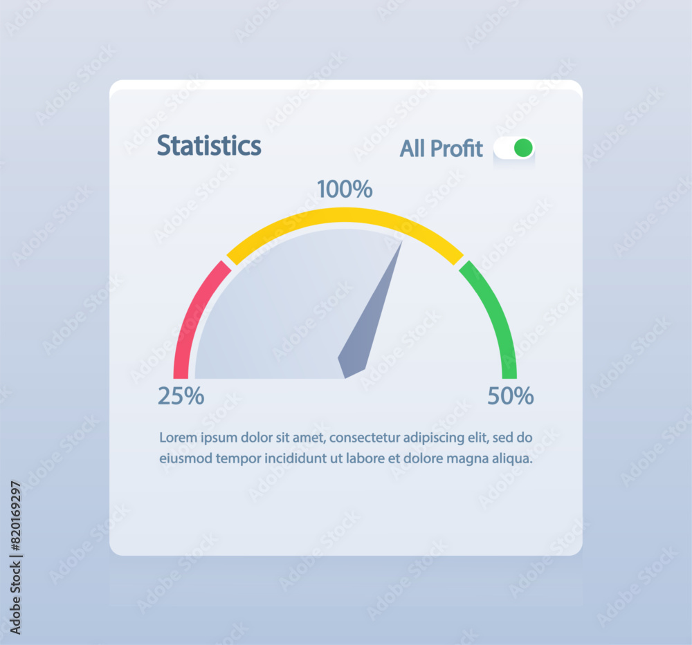 Poster digital dashboard displaying key business statistics