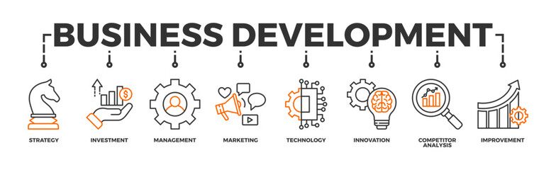 Business development banner web icon vector illustration concept with icon of strategy, investment, management, marketing, technology, innovation, competitor analysis, improvement