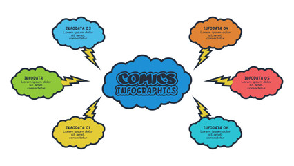 Comics infographic with 6 steps, options, parts or processes. Business data visualization. Creative infographic template